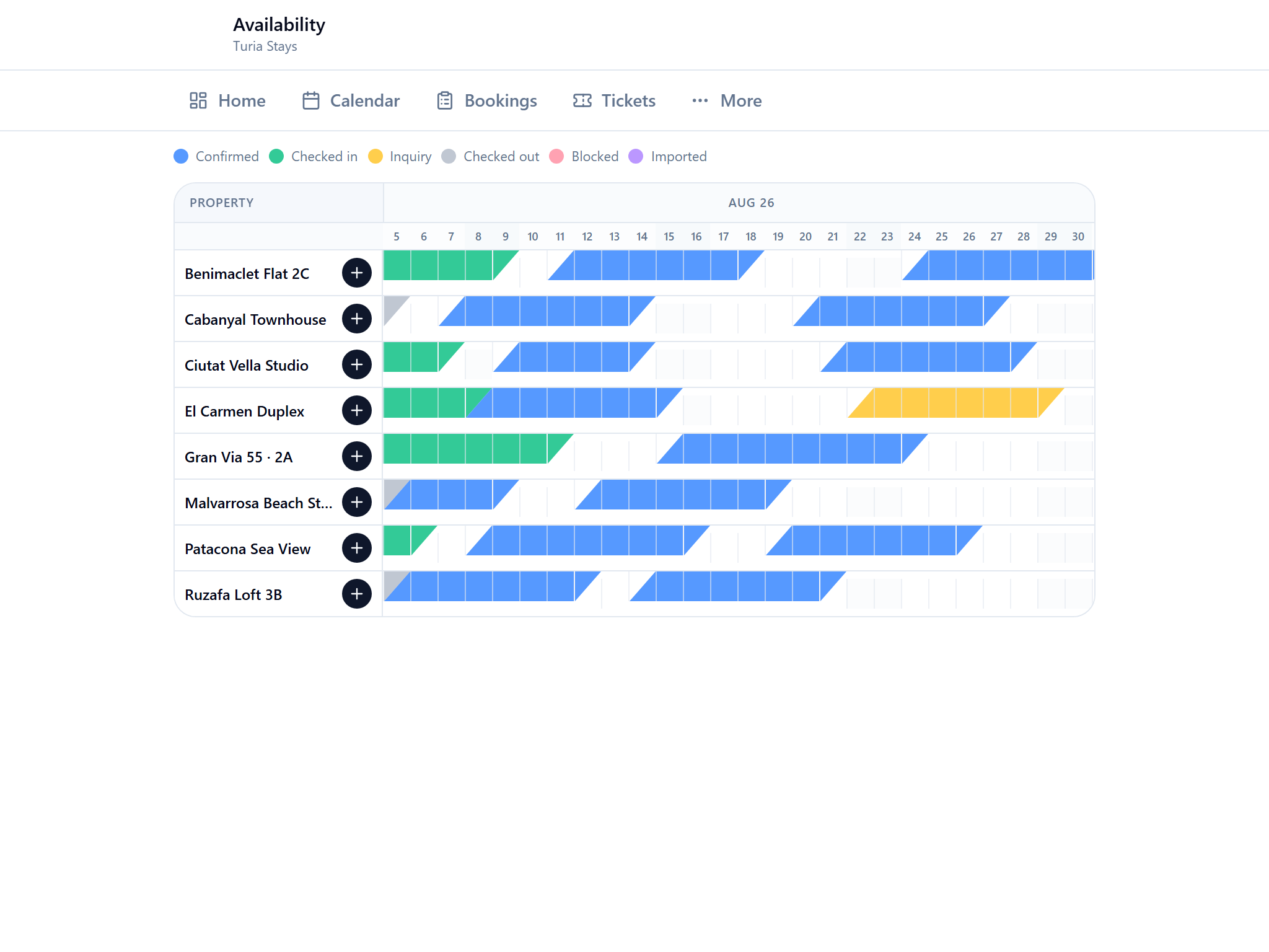 90-day availability grid in CortoCasa: one row per apartment, with confirmed, checked-in, inquiry and checked-out stays colour-coded