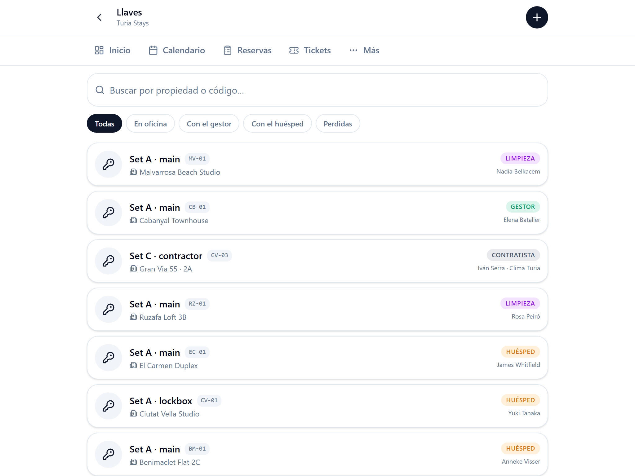 Registro de llaves en CortoCasa con cada juego y quién lo tiene — oficina, gestor, personal de limpieza, proveedor o huésped